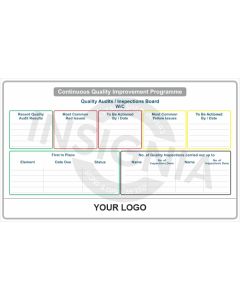 Continuous Quality Improvement Programme