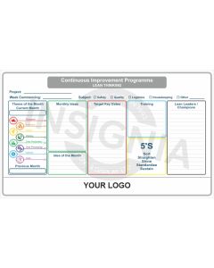 Continuous Quality Improvement Programme Lean Thinking